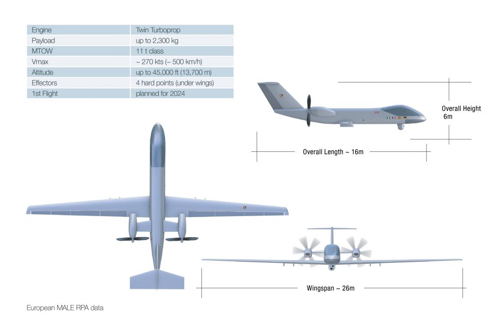 Beluga XL. Графика: Airbus